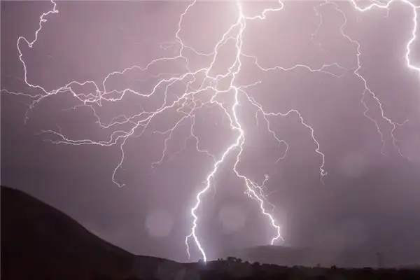 Dream Interpretation Lightning Meaning at NuvoraDream-DreamDecode