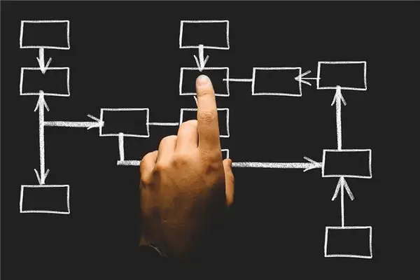 Dream Interpretation of Pyramid Schemes in Your Sleep-DreamDecode