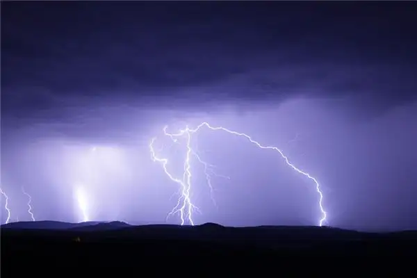 Dreaming of Thunderstorms Meaning and Interpretation - NuvoraDream - DreamDecode-DreamDecode