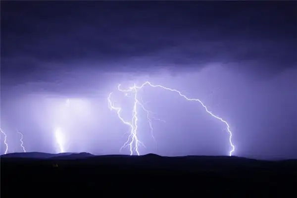 Dream Interpretation Thunder Strikes the Earth Meaning-DreamDecode