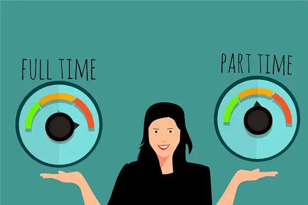 Dreaming of a Part-Time Job Meaning and Interpretation